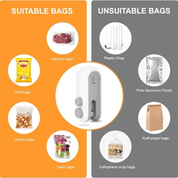 Suitable Bags