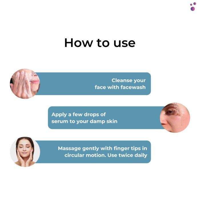 Triolab e-commerce serum 6